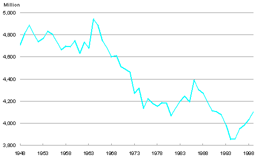 grafico.gif
